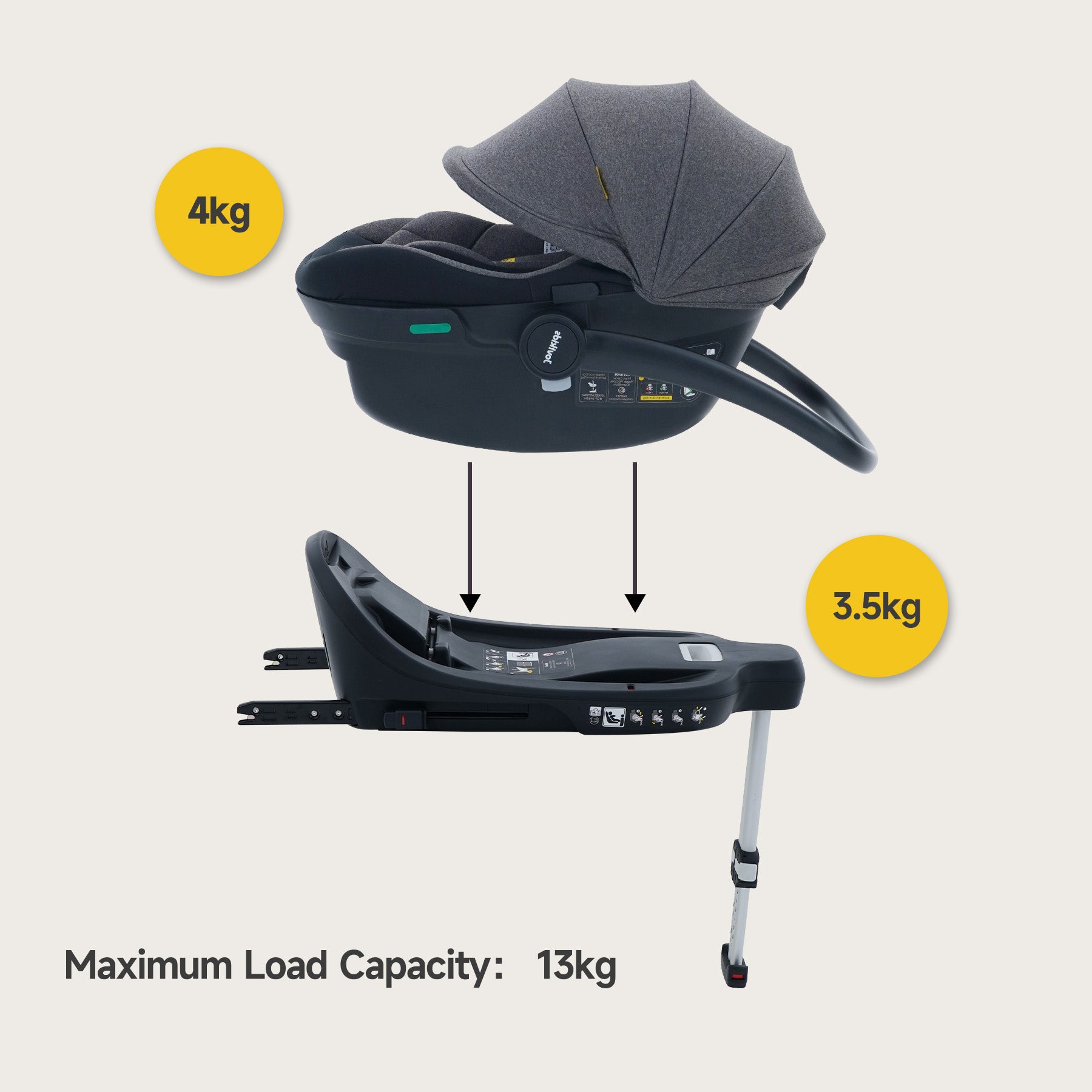 JOVIKIDS Aria R129 Infant Carrier Car Seat With Base(40-87cm)