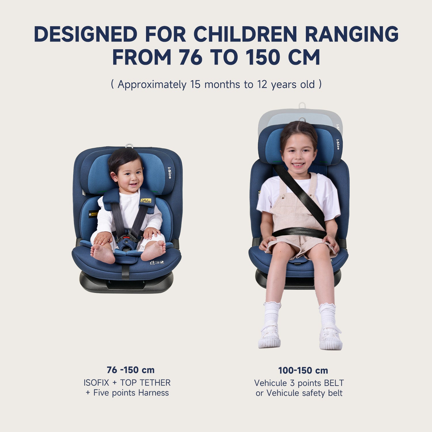 Jovikids CICI TT i-Size チャイルドシート 76-150cm ブルー