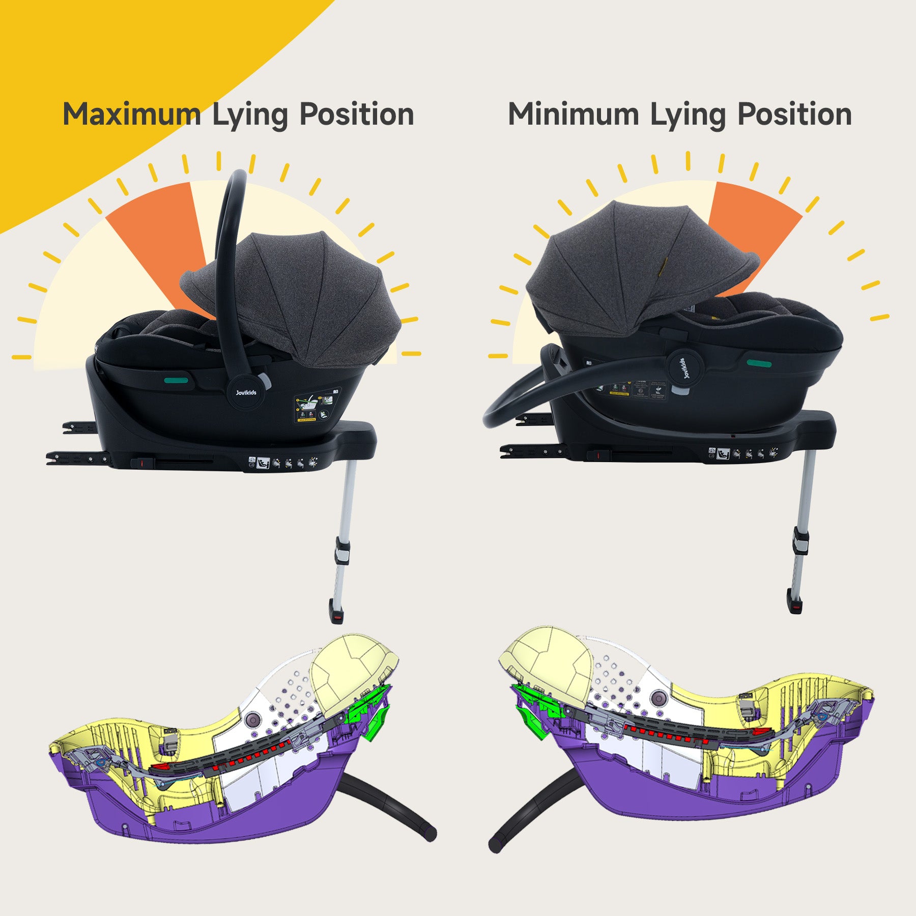 JOVIKIDS Aria R129 Infant Carrier Car Seat With Base(40-87cm)
