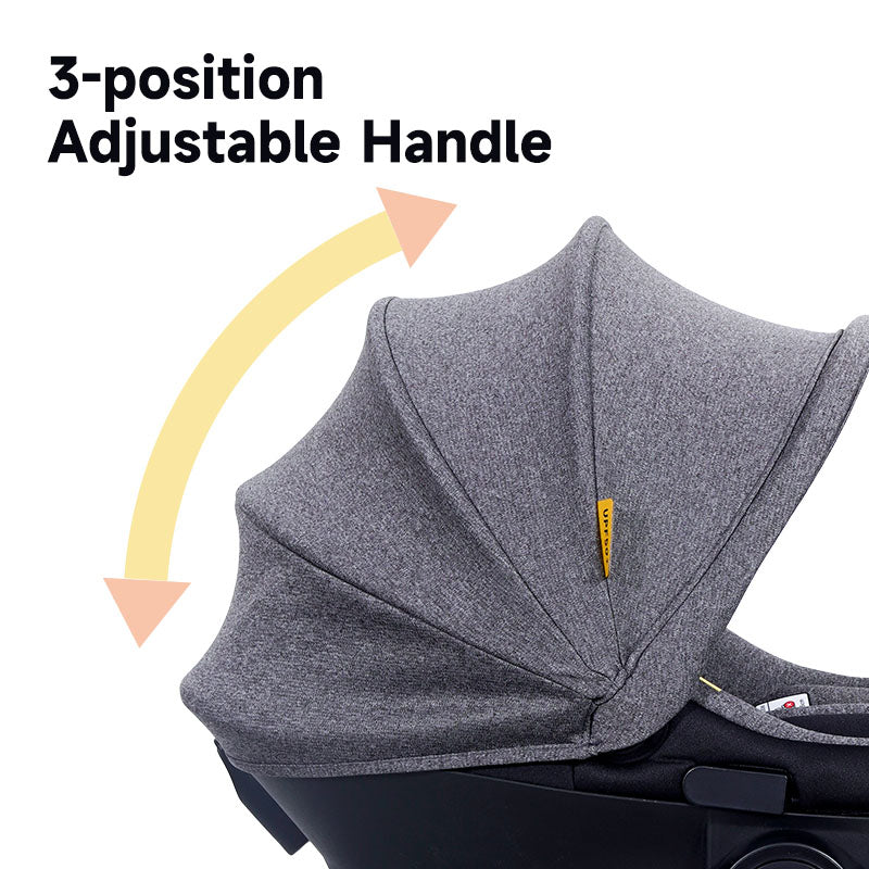 JOVIKIDS Aria R129 Infant Carrier Car Seat（40-87cm）