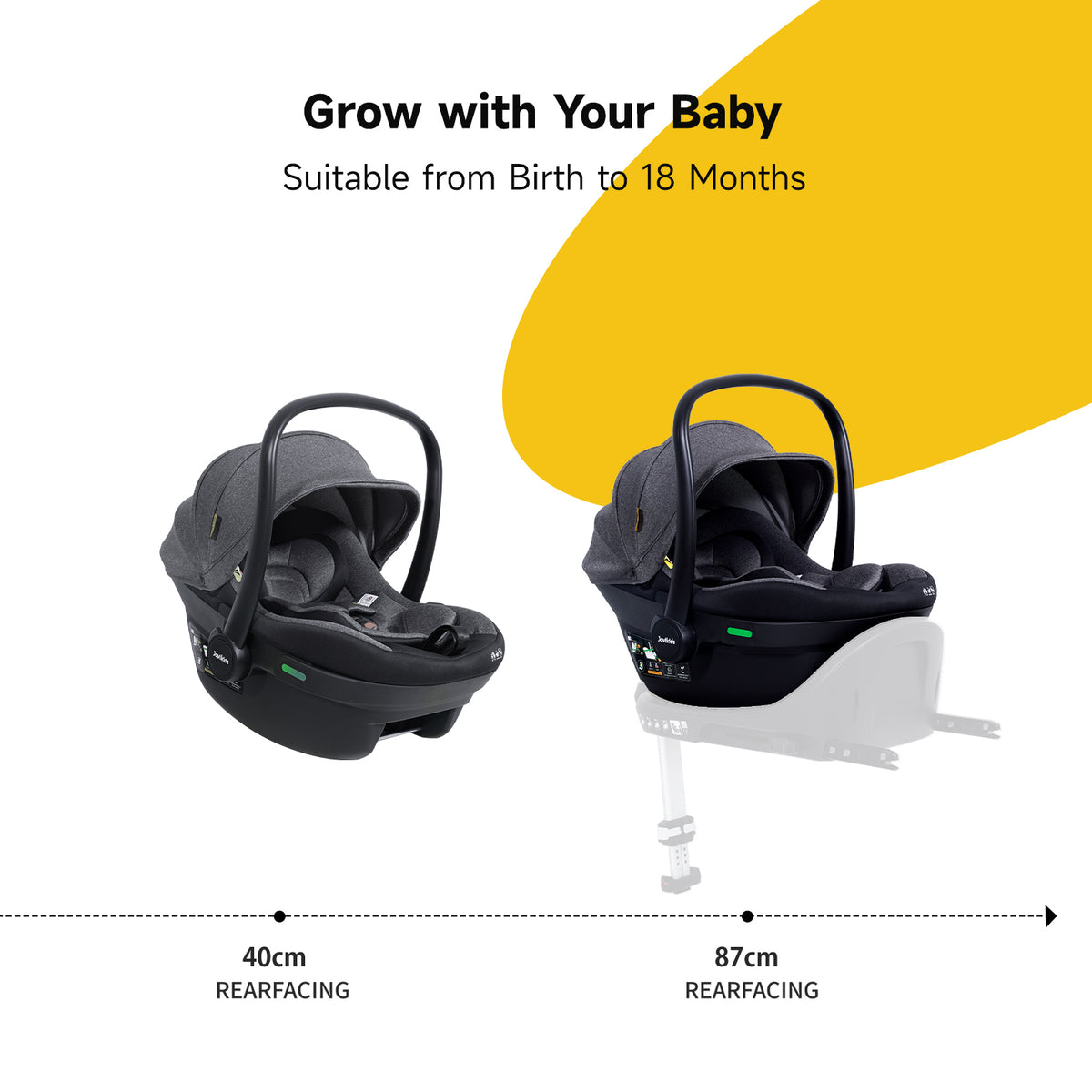 Birth to 18 Months + Base