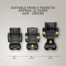 Jovikids Rober+ Folding Highback Booster Seat