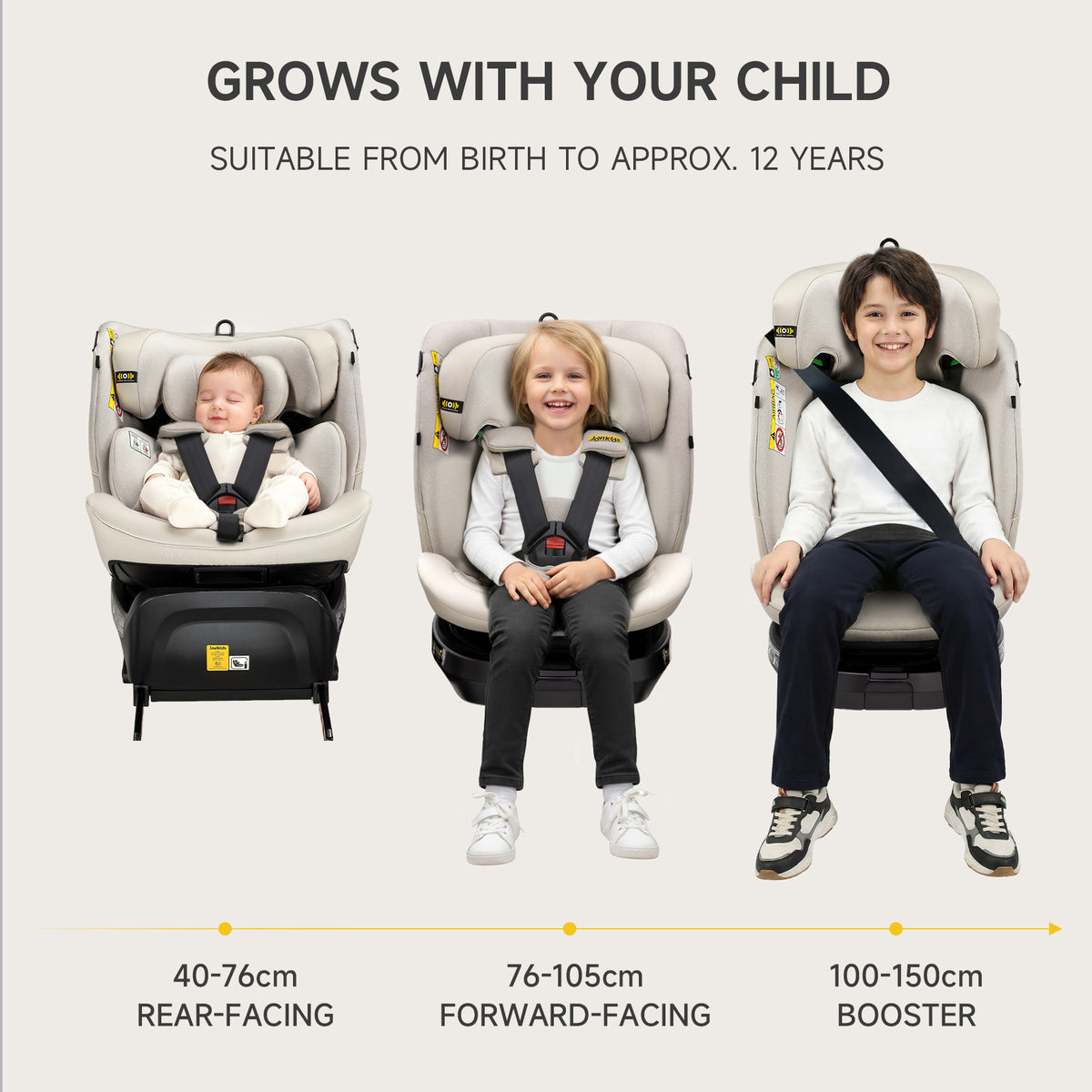 Grows with Your Child
