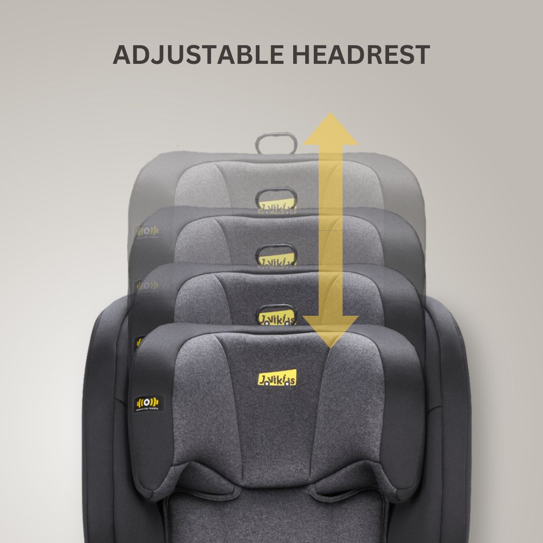 Jovikids LEON Car Seat ISOFIX, i-Size R129 Suitable for 100-150cm