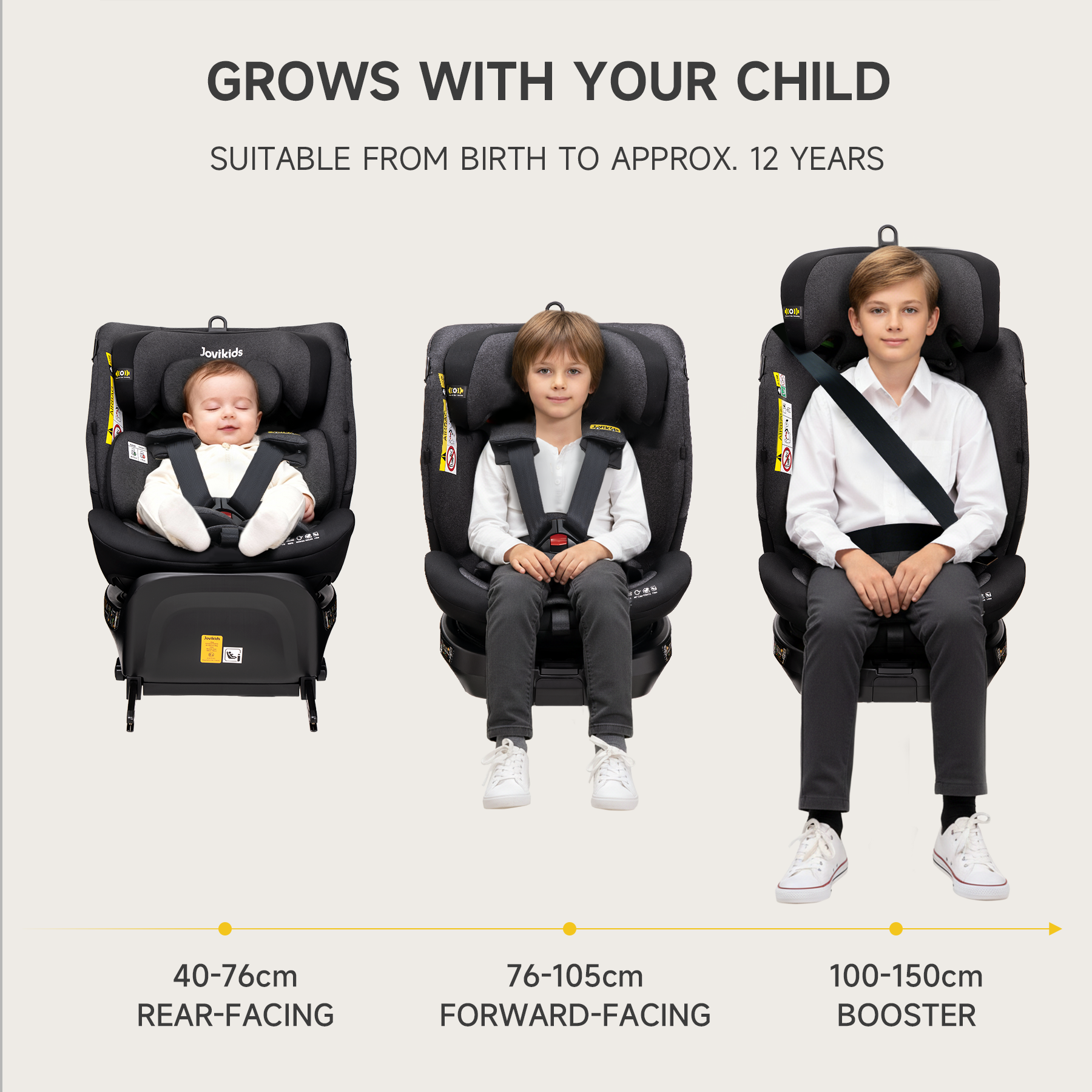 Jovikids 360° Rotating Car Seat i-Size, 40-150cm All-in-One with ISOFIX & Top Tether, ECE R129 (E4) Approved, Extended Rear-Facing, Adjustable Headrest, Side Protection for Newborn-12 Years