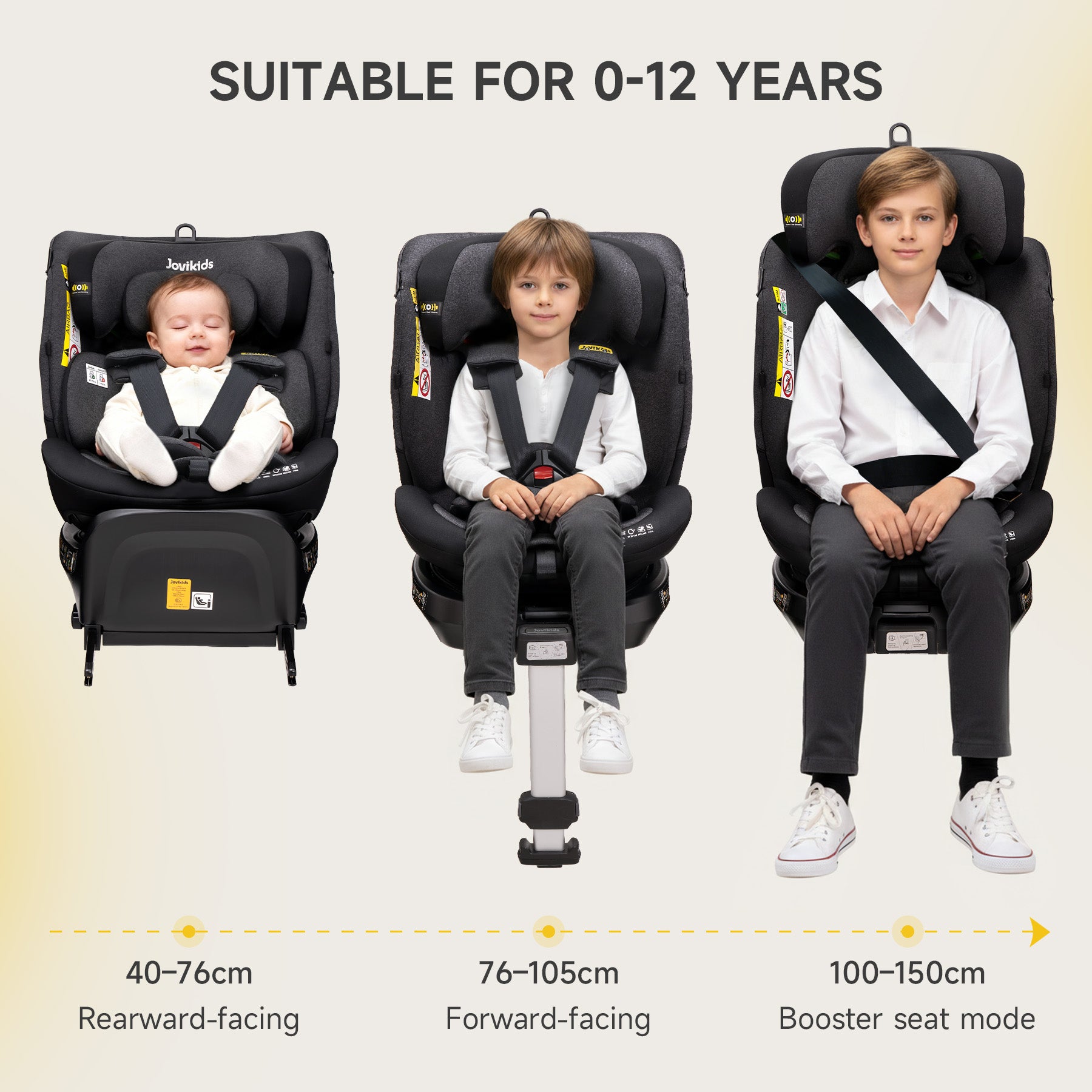Jovikids i-Size 360 Rotating Car Seat, 40-150cm ERF All-in-One with ISOFIX, 360° Swivel, Adjustable Headrest/Recline, Side Protection for Infant to Toddler