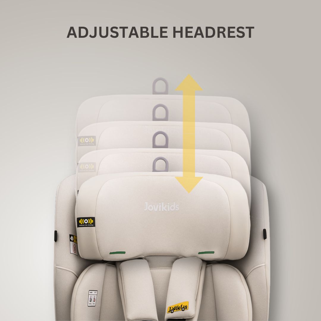 Jovikids CiCI TT i-Size Car Seat 76-150cm, ECE R129  15 Months-12 Years（Milkstone）