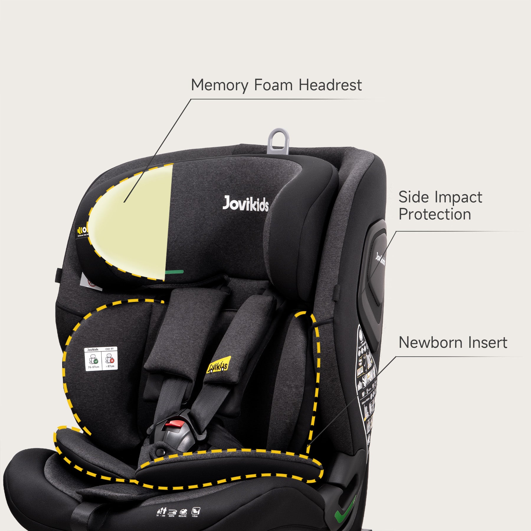 Jovikids i-Size Car Seat 76-150cm, ECE R129 Approved Toddler Booster Seat with ISOFIX & Top Tether, 5-Point Harness, Adjustable Headrest & Recline, 15 Months-12 Years