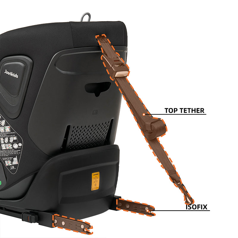 Jovikids CICI TT i-Size チャイルドシート 76-150cm