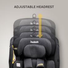 Jovikids Ranger 2 i-Size 360 Rotating Car Seat, 40-150cm  All-in-One