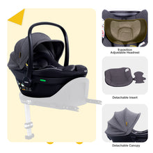 JOVIKIDS Aria R129 Infant Carrier Car Seat（40-87cm）