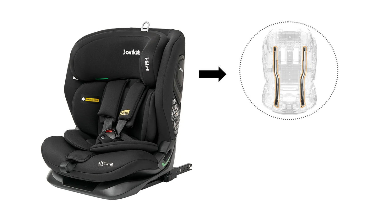 Enhanced Stability