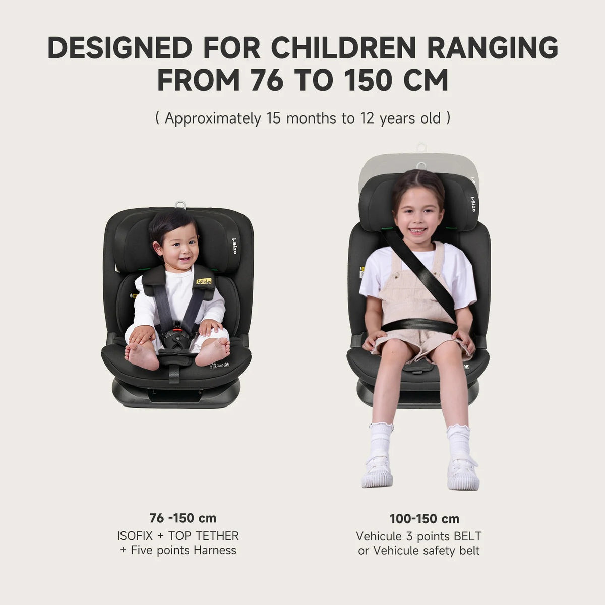 Multi-Ages, One Seat