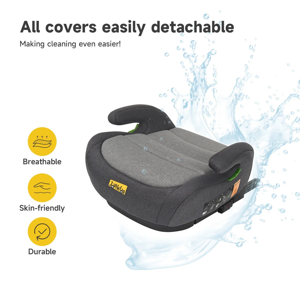Removable Covers