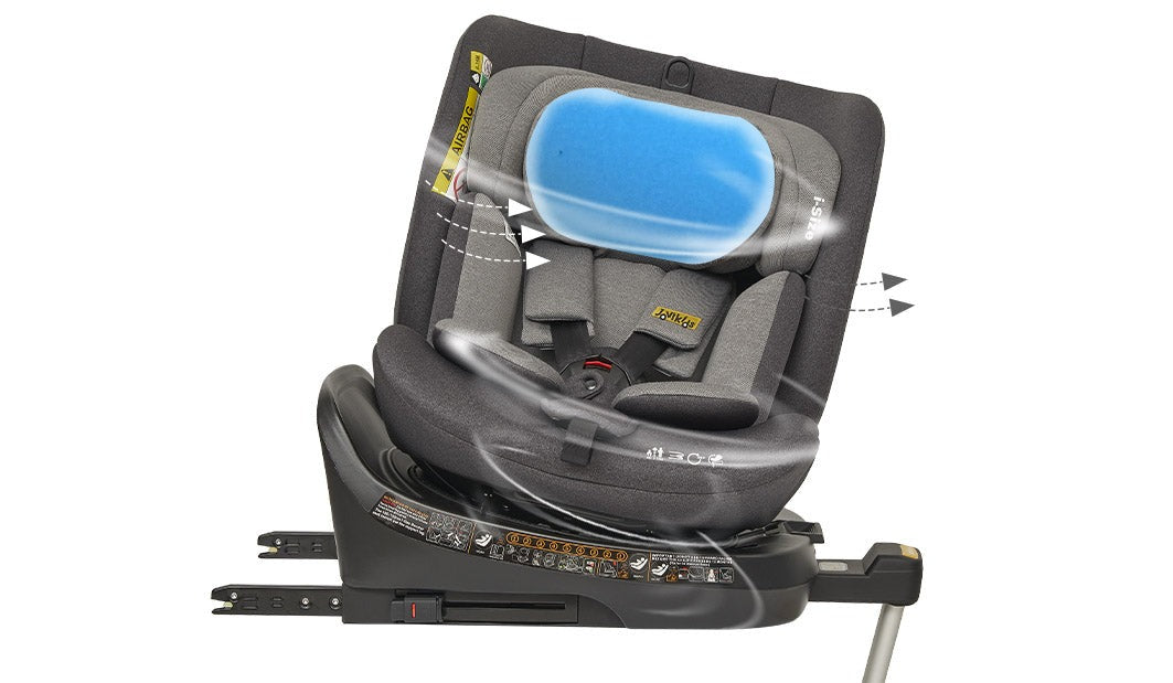Comfort HeadrestComplete Protection